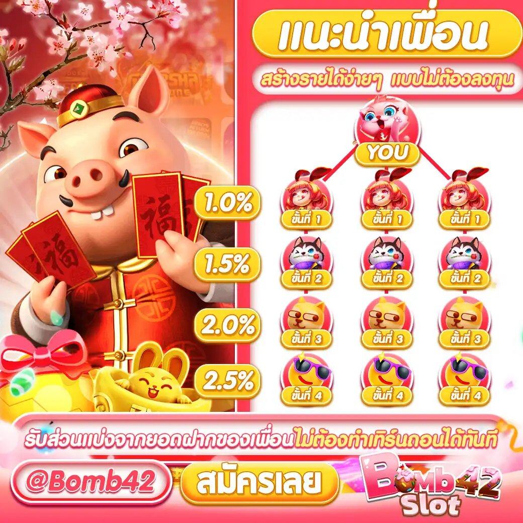 ฝาก7รับ100 โปรโมชั่นสุดคุ้ม เต็มอิ่มกับการเดิมพันออนไลน์
