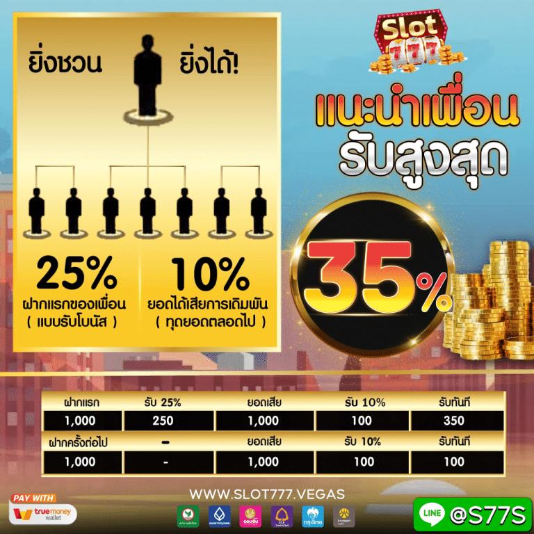 ฝาก 1 บาท รับ 20 ล่าสุด เว็บตรง ถอนไม่จำกัด ไม่ผ่านเอเย่นต์