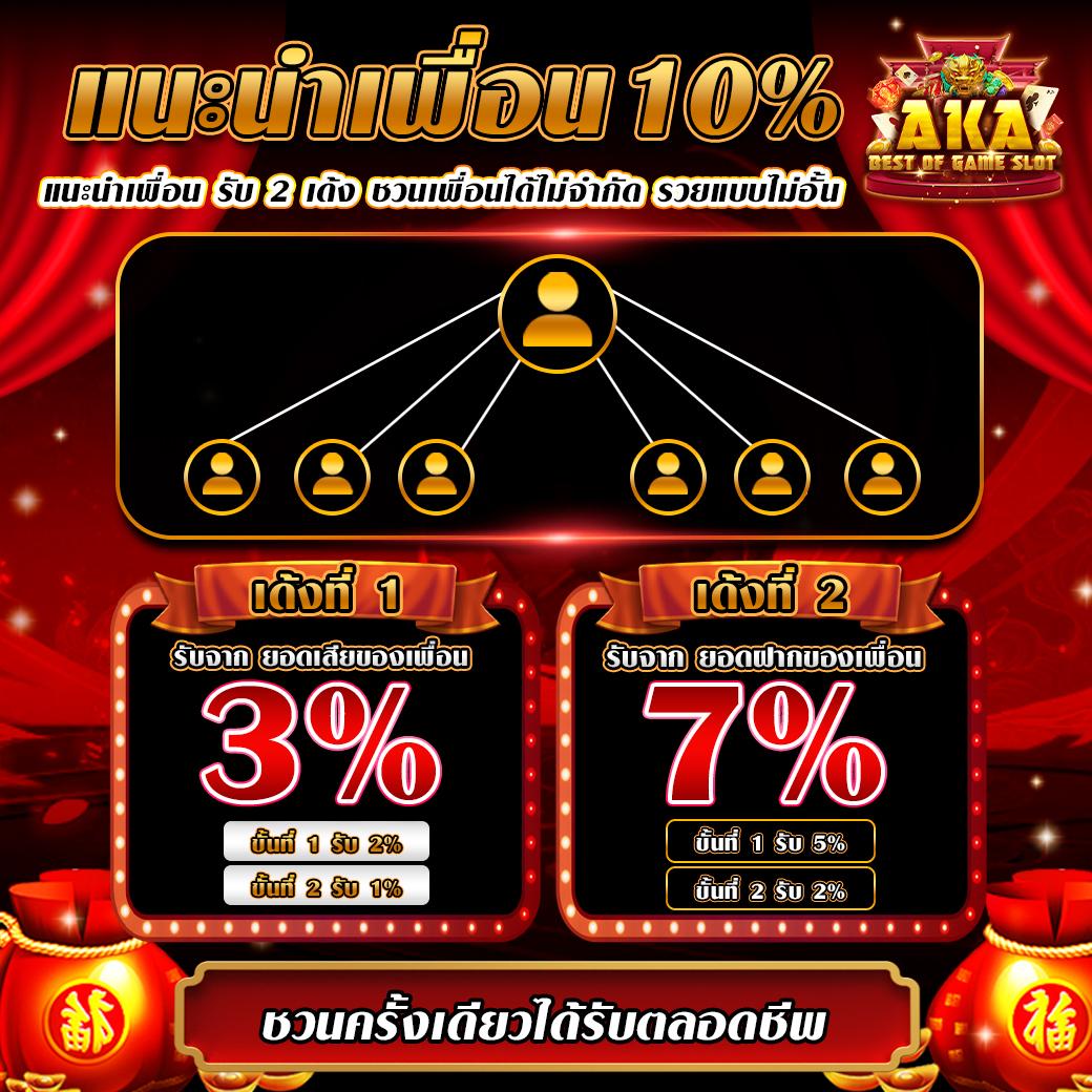 ฝาก 50 โบนัสพิเศษกับ PG เครดิต ฟรี 50 ล่าสุด เล่นง่ายได้เงินจริง