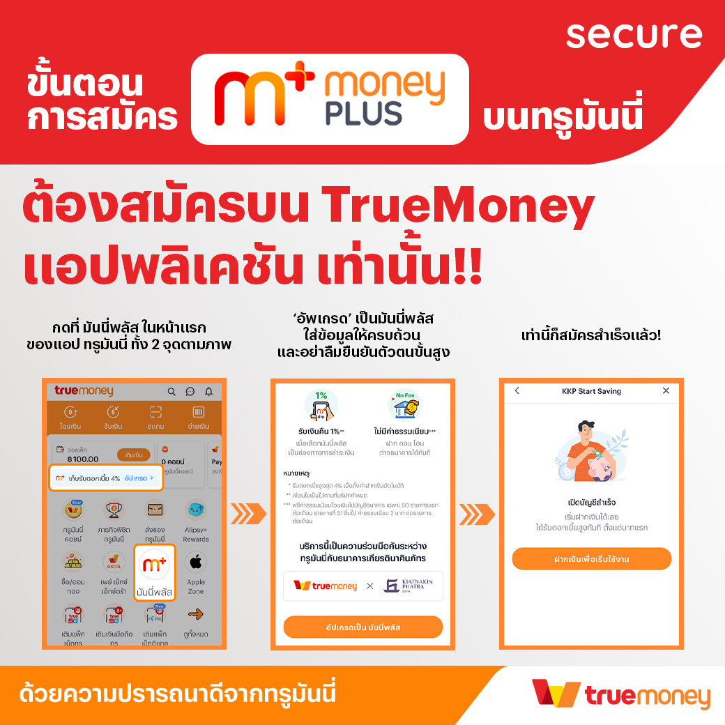 รับโบนัสสล็อต ฝาก 1 บาท ได้ 100 ล่าสุด สมัครง่ายไม่อั้น
