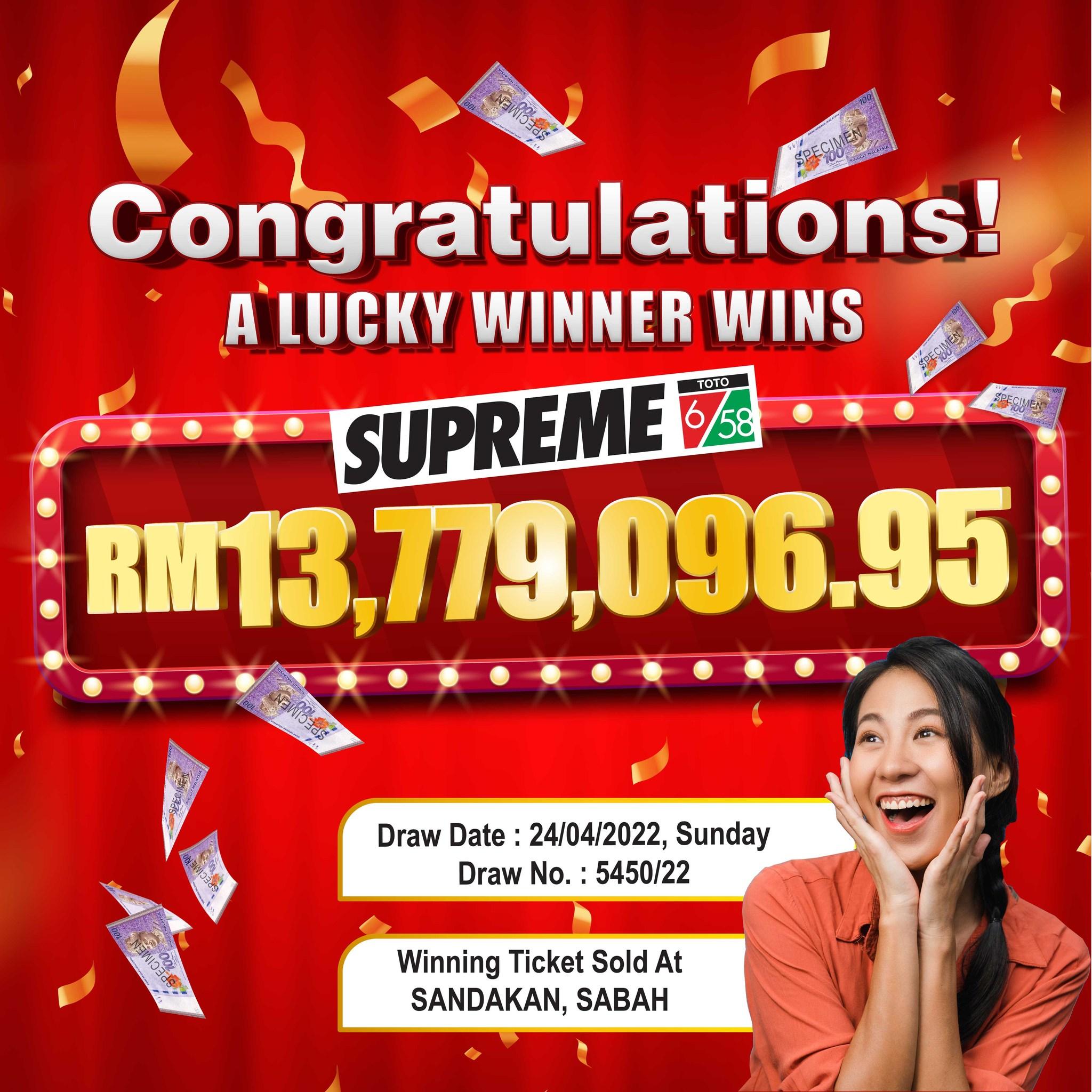 รวมเว็บเครดิตฟรี ทดลองเล่นสล็อตฟรี เล่นง่ายบนแพลตฟอร์มยอดนิยม