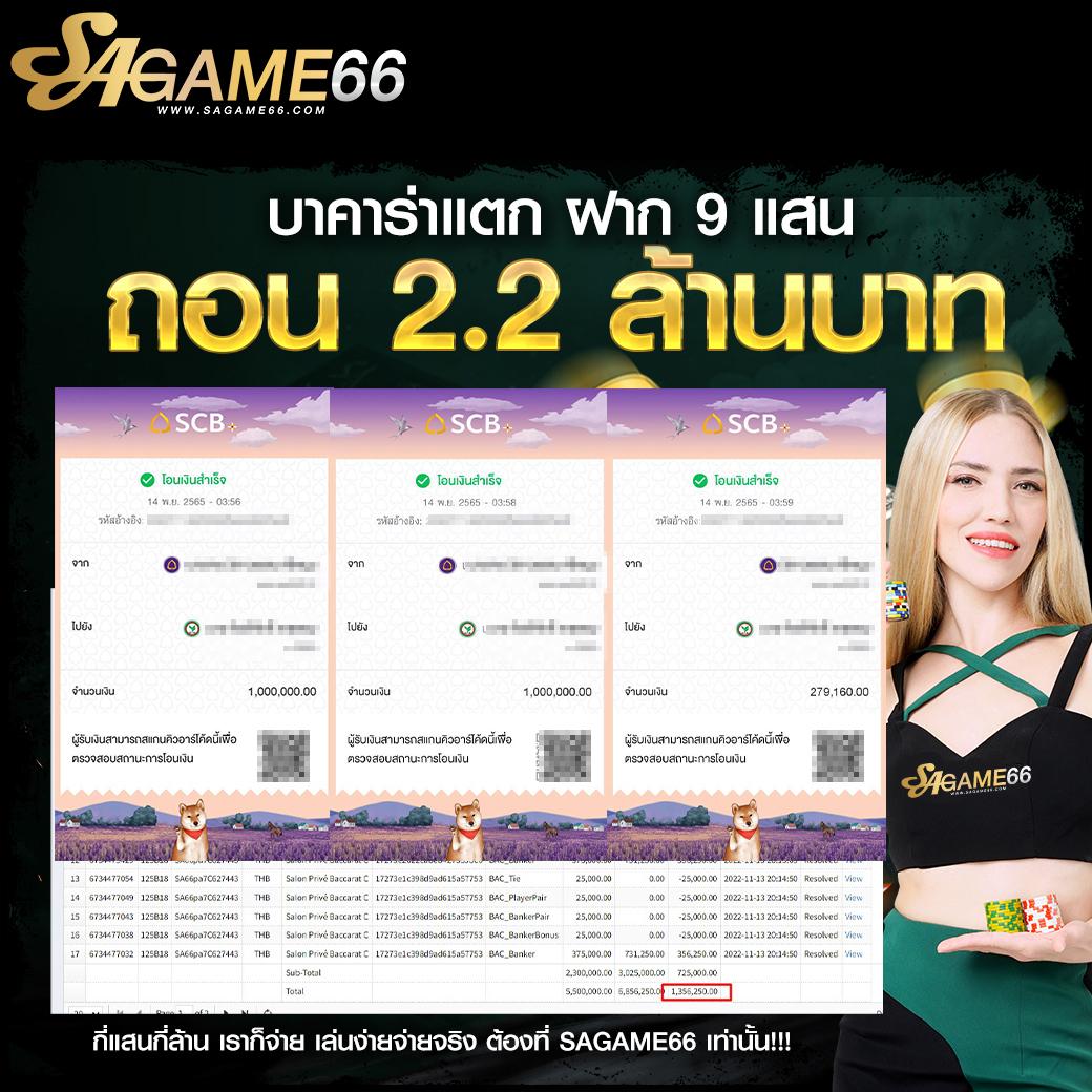 ลบ้านผลบอล เว็บตรงพร้อมโปรโมชั่นใหม่ล่าสุดในไทย