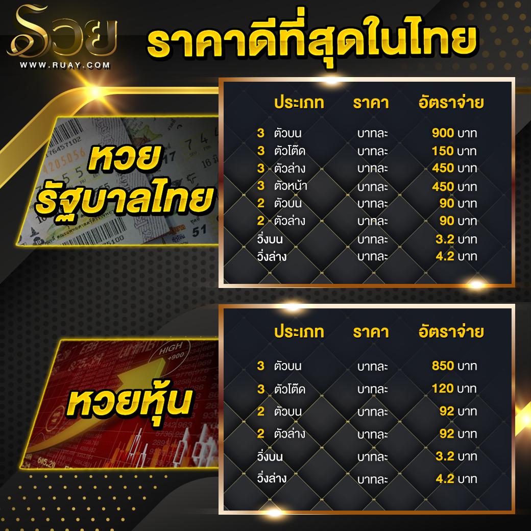 ลาวาสล็อต คาสิโนมาแรง สมัครรับโบนัสสุดคุ้ม ทำกำไรง่ายในไทย