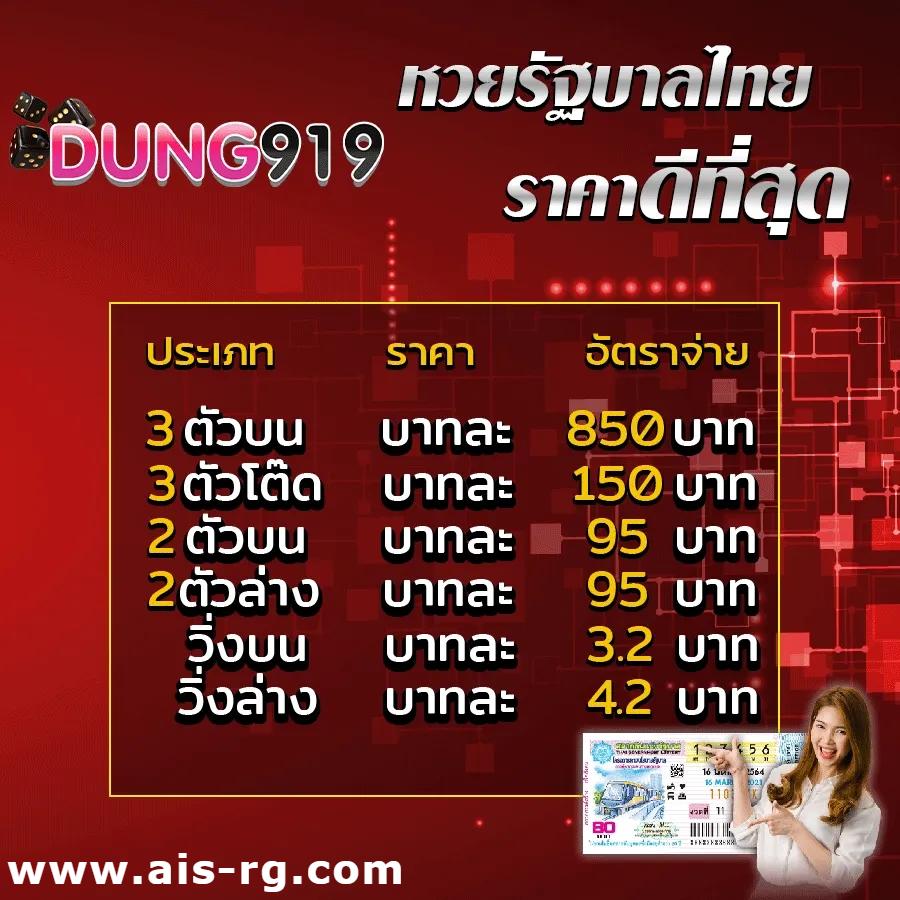 วงล้อเสี่ยงโชค คาสิโนสุดมันส์ ระบบใหม่ล่าสุด เล่นง่าย แตกไว