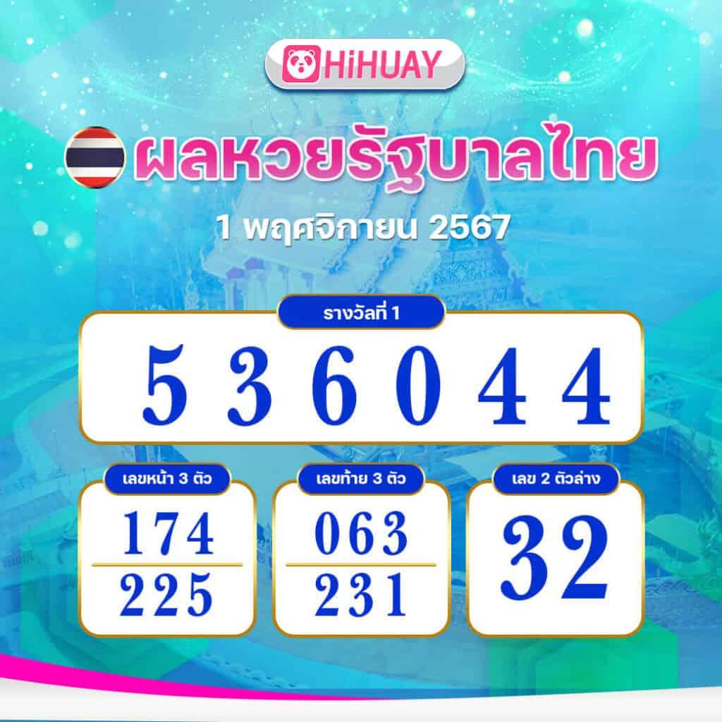 สูตรบาคาร่าฟรี ai เทคนิคแม่นยำ เริ่มต้นรวยด้วยระบบอัจฉริยะ