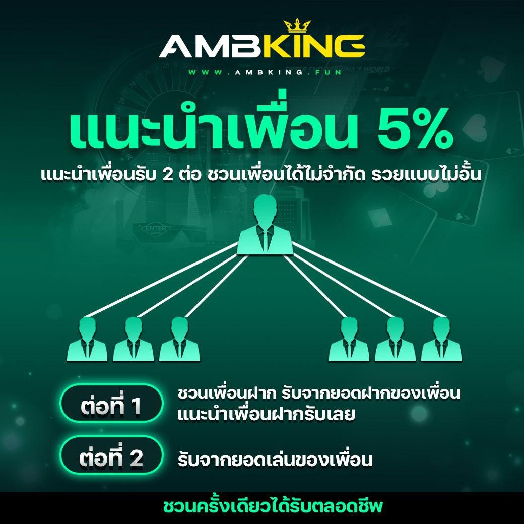 สนุกสุดมันส์ไปกับ Slot2XL ค่ายคาสิโนออนไลน์ยอดนิยมแห่งปี 2024