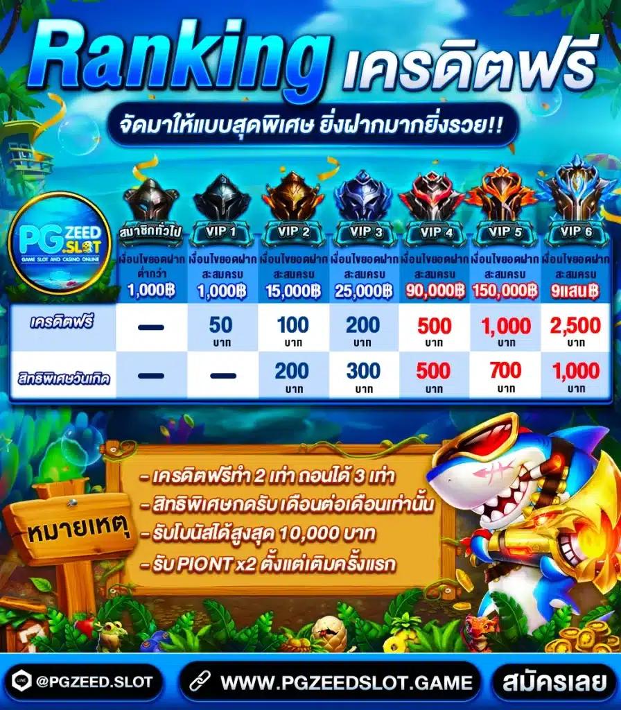 สมัครสมาชิก tiger711 กับทางเข้าใหม่ล่าสุด สมัครก่อนใคร รับโปรโมชั่นทันใจ