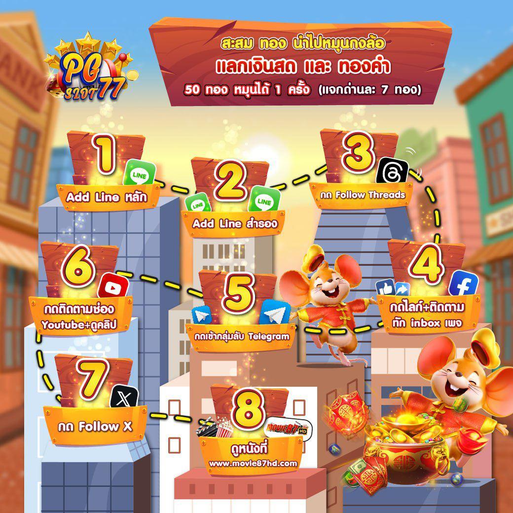 สล็อต 569 ออ โต้ เล่นง่าย จ่ายจริง ระบบออโต้ทันสมัย