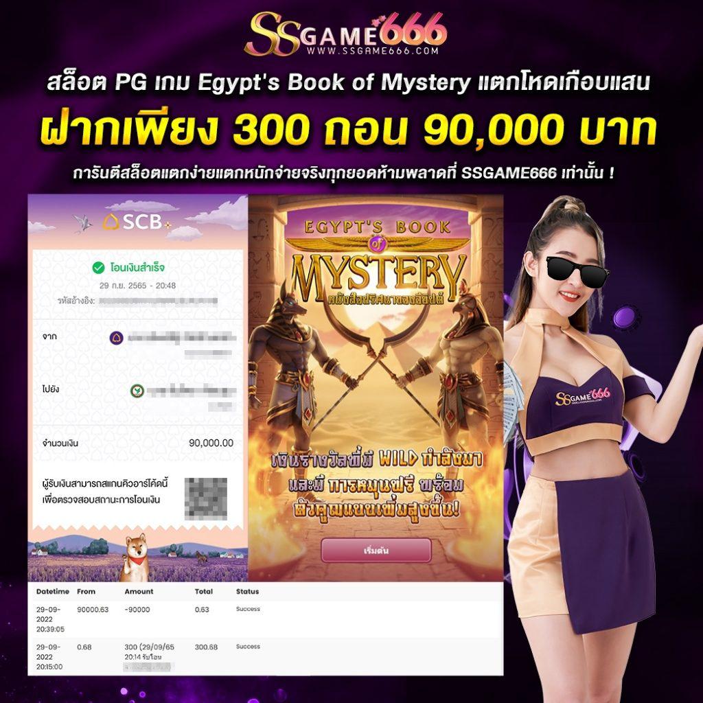 สล็อต PGZEED สร้างรายได้ง่ายๆ ด้วยเทคนิคใหม่ล่าสุดในปี 2024