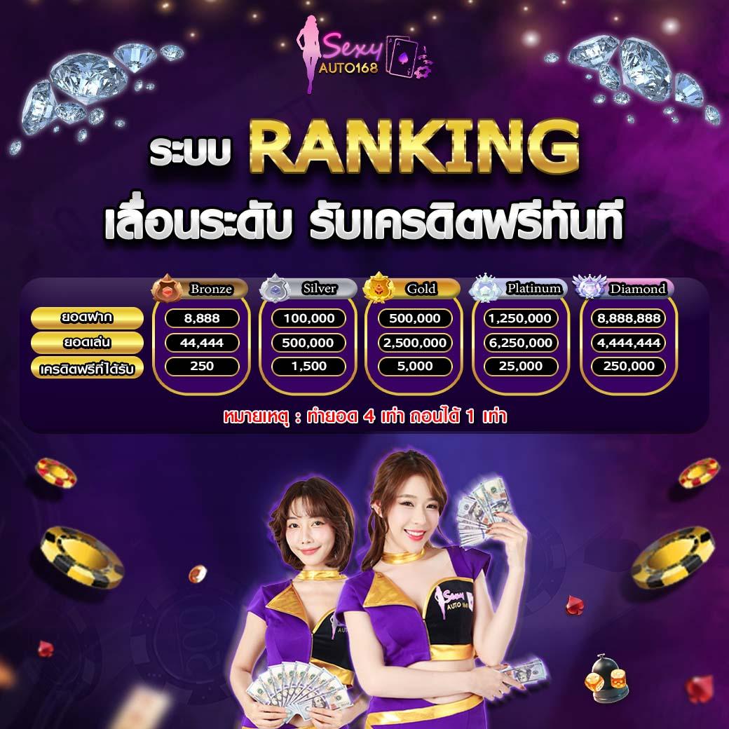 สล็อต pg เว็บตรง เกมดังยอดนิยม เล่นง่าย จ่ายจริง ทุกวัน