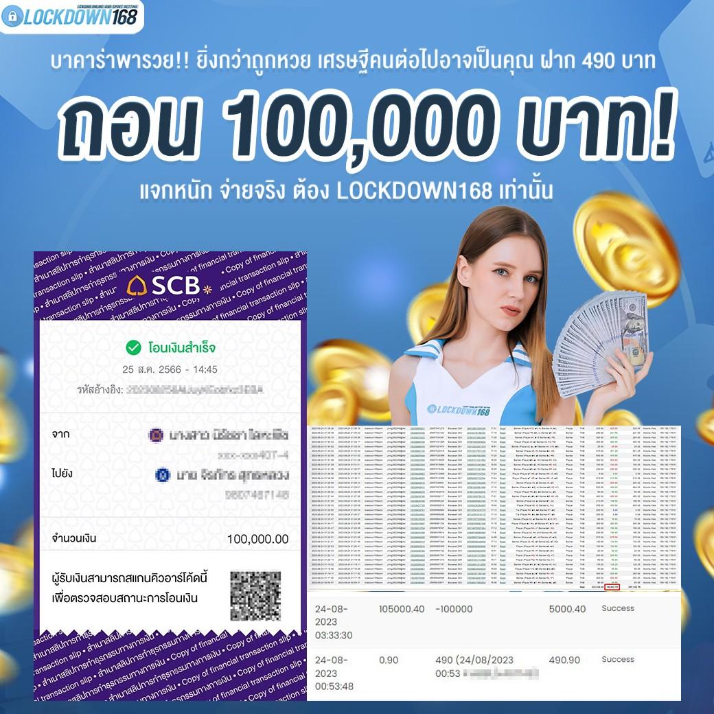สล็อต ฝาก ถอน true wallet ไม่มี ขั้น ต่ํา เว็บตรง เล่นได้ง่าย สะดวกมั่นใจ