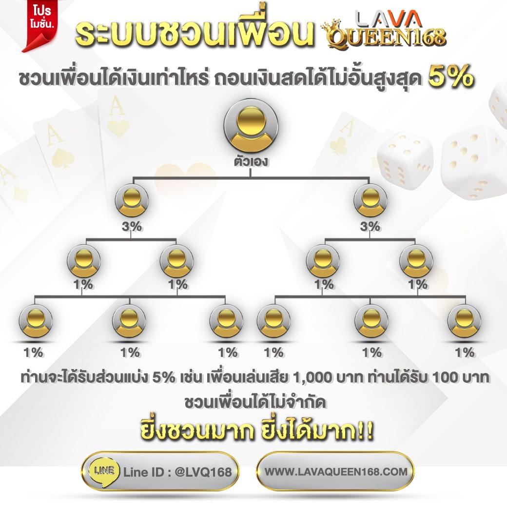 สล็อต ออนไลน์ เว็บตรง เกมยอดนิยม แบรนด์ใหม่ 2024