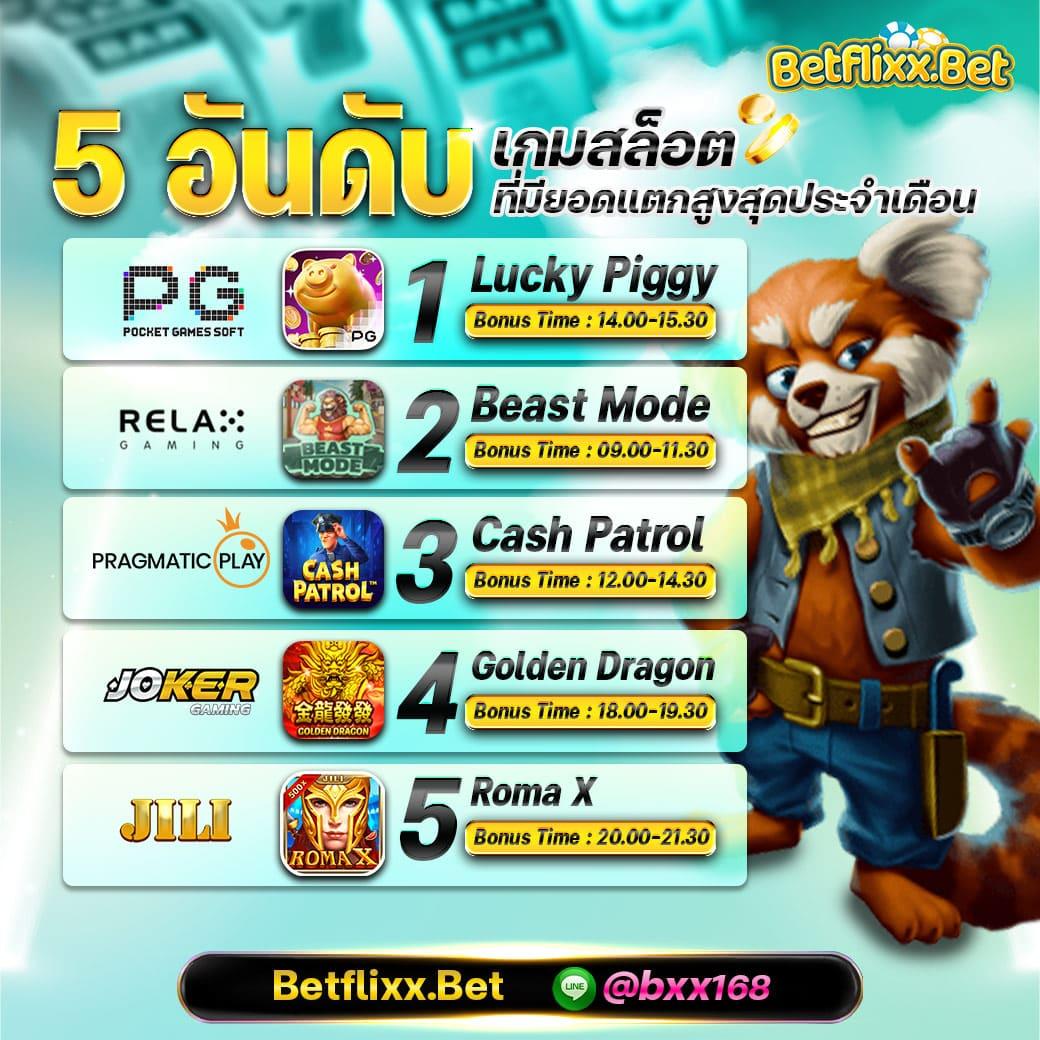 สล็อต เครดิต ฟรี แจกโปรโมชั่นเด็ด ไม่มีขั้นต่ำ ฝากถอนรวดเร็ว