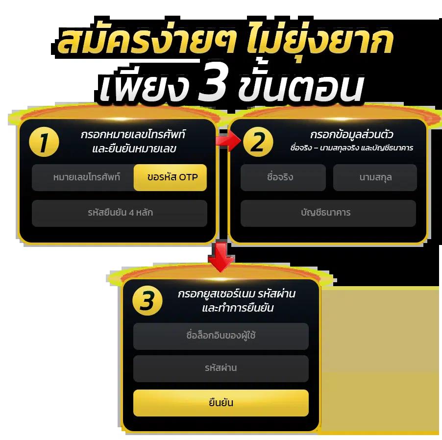สล็อต เครดิตฟรี 50 บาท สมัครง่าย เล่นได้ทันที พร้อมโปรโมชั่นใหม่ล่าสุด