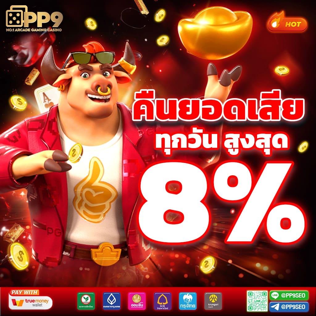 สล็อตยักษ์ คาสิโนใหญ่จุใจ เล่นง่าย จ่ายจริง 2024