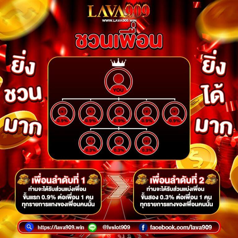 สล็อตเว็บตรง888 เว็บคาสิโนคุณภาพ บริการรวดเร็ว ปลอดภัย 2024