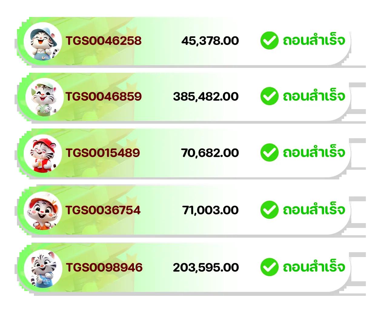 สล็อตแมชชีน เว็บตรง เครดิตฟรี สมัครง่าย รองรับทุกอุปกรณ์