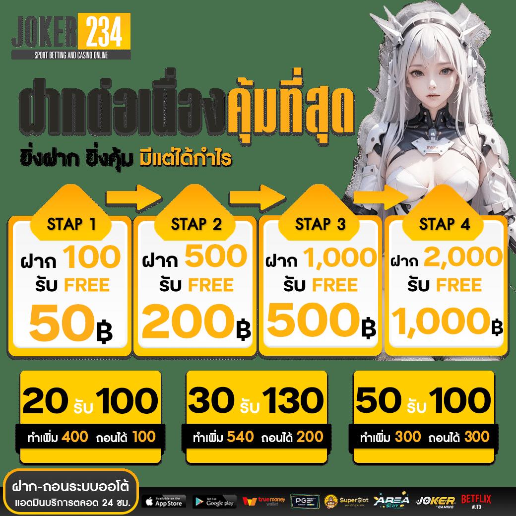 หวยออนไลน์กับ cat888 เข้า สู่ระบบ สู่ความสนุกไม่มีหยุด