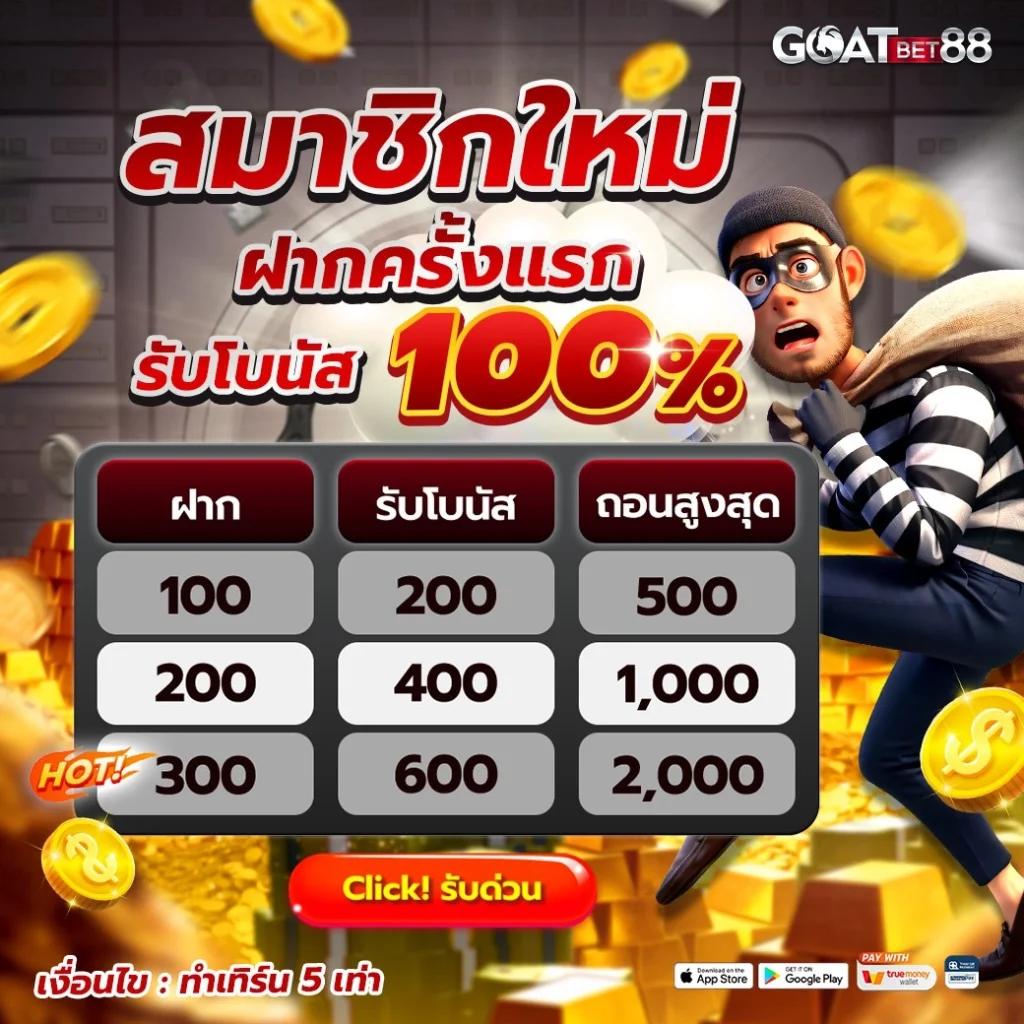 ออสตาโค้ด คาสิโนออนไลน์ที่ดีที่สุด เล่นง่าย จ่ายจริง พร้อมโบนัสสุดคุ้ม