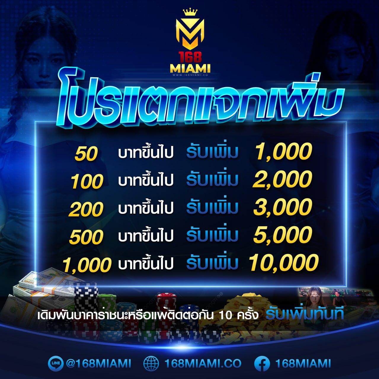 เกมpgทดลองเล่น เล่นฟรี ไม่มีสะดุด เว็บสล็อตมาแรงอันดับ 1 ในไทย