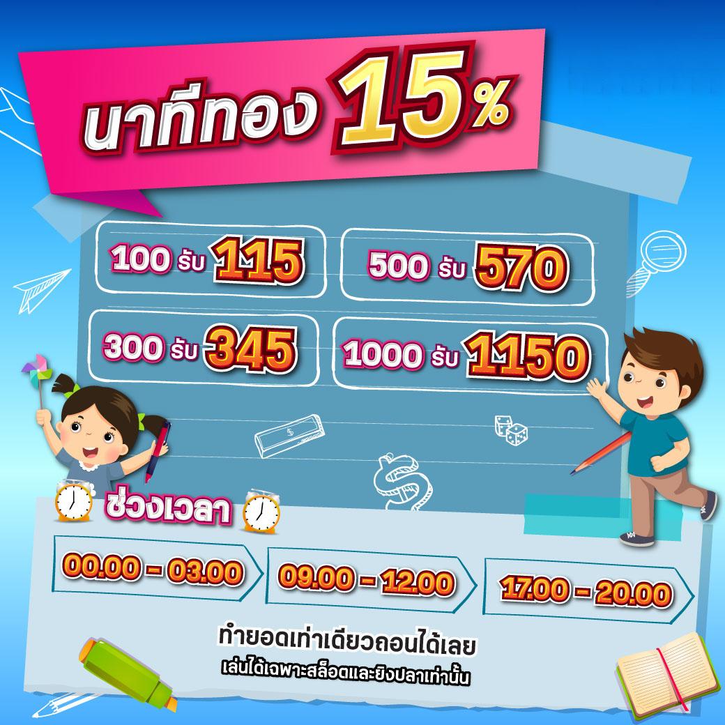 เข้าเล่นสล็อต 888 มิติใหม่แห่งความสนุกและทำกำไรสดใส