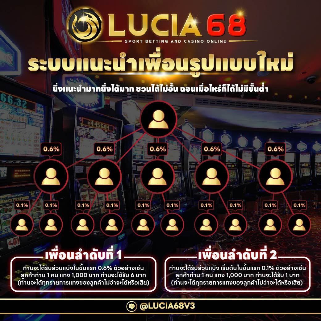 เครดิตฟรี กดรับเอง 100 ล่าสุด โปรโมชั่นดี รายได้แน่นอน
