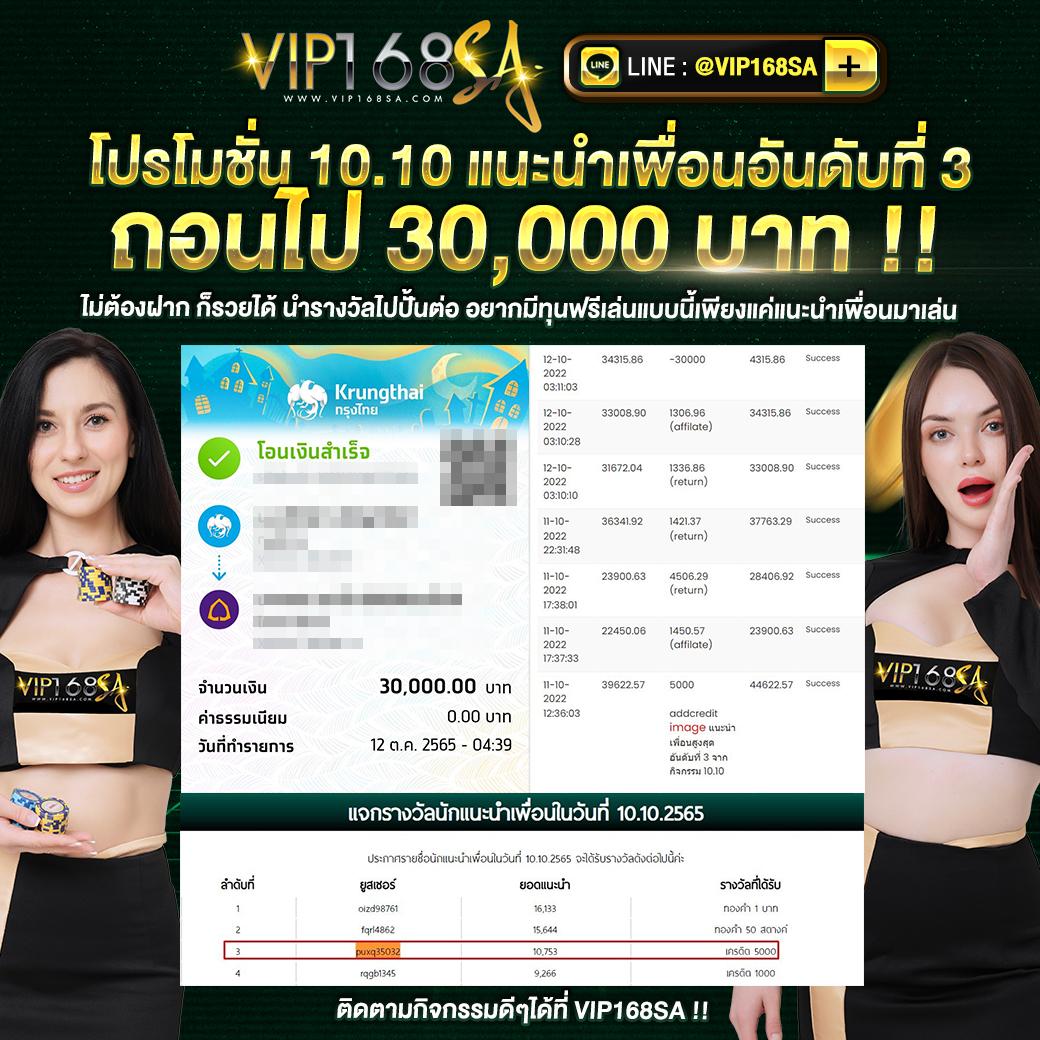 เครดิตฟรี สล็อต เล่นง่าย รวยไว พร้อมรับโปรใหม่ล่าสุด
