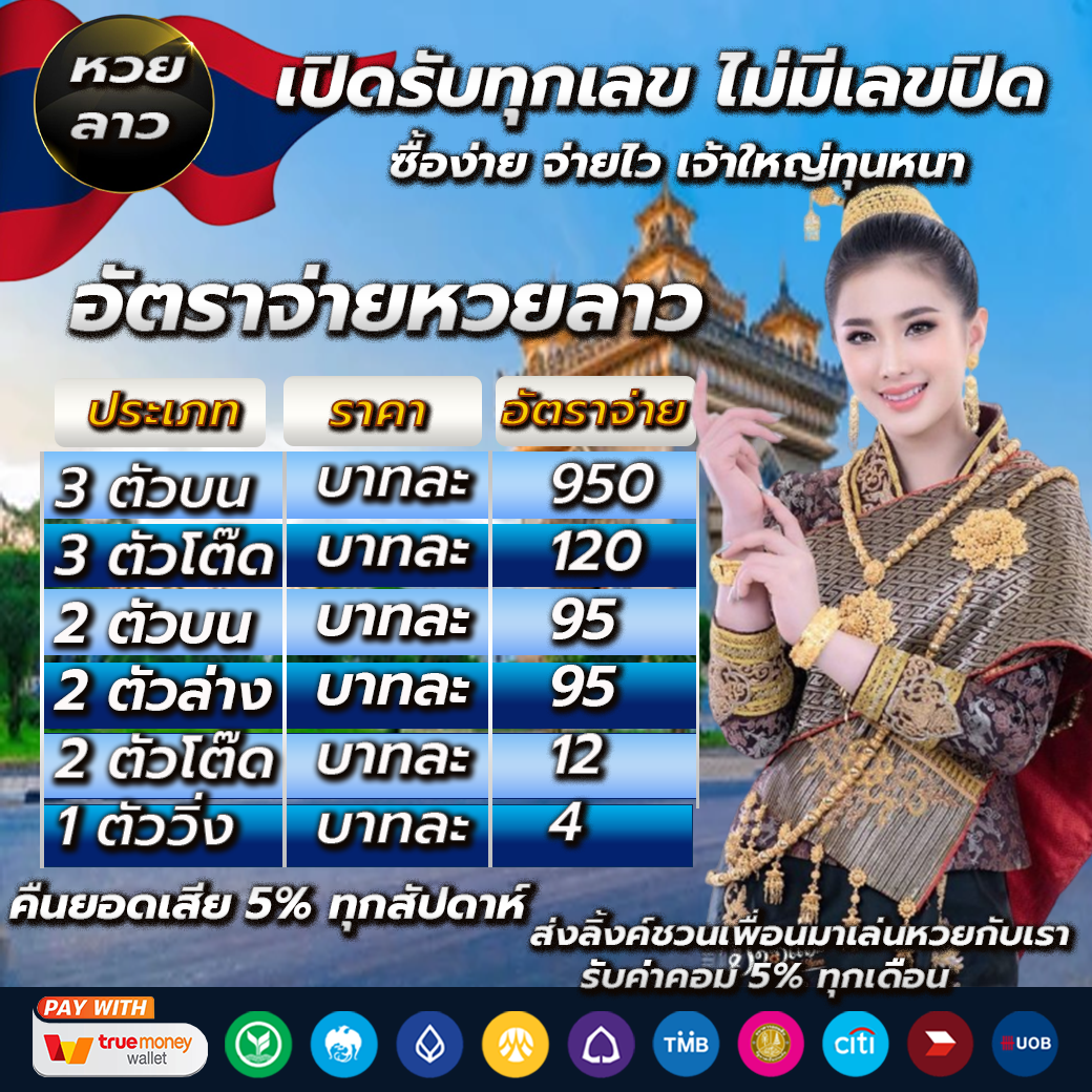 เช็คผลบอลสดแม่นยำ กับ ตารางบอลว ตลอด 24 ชม. ครบทุกลีกดัง