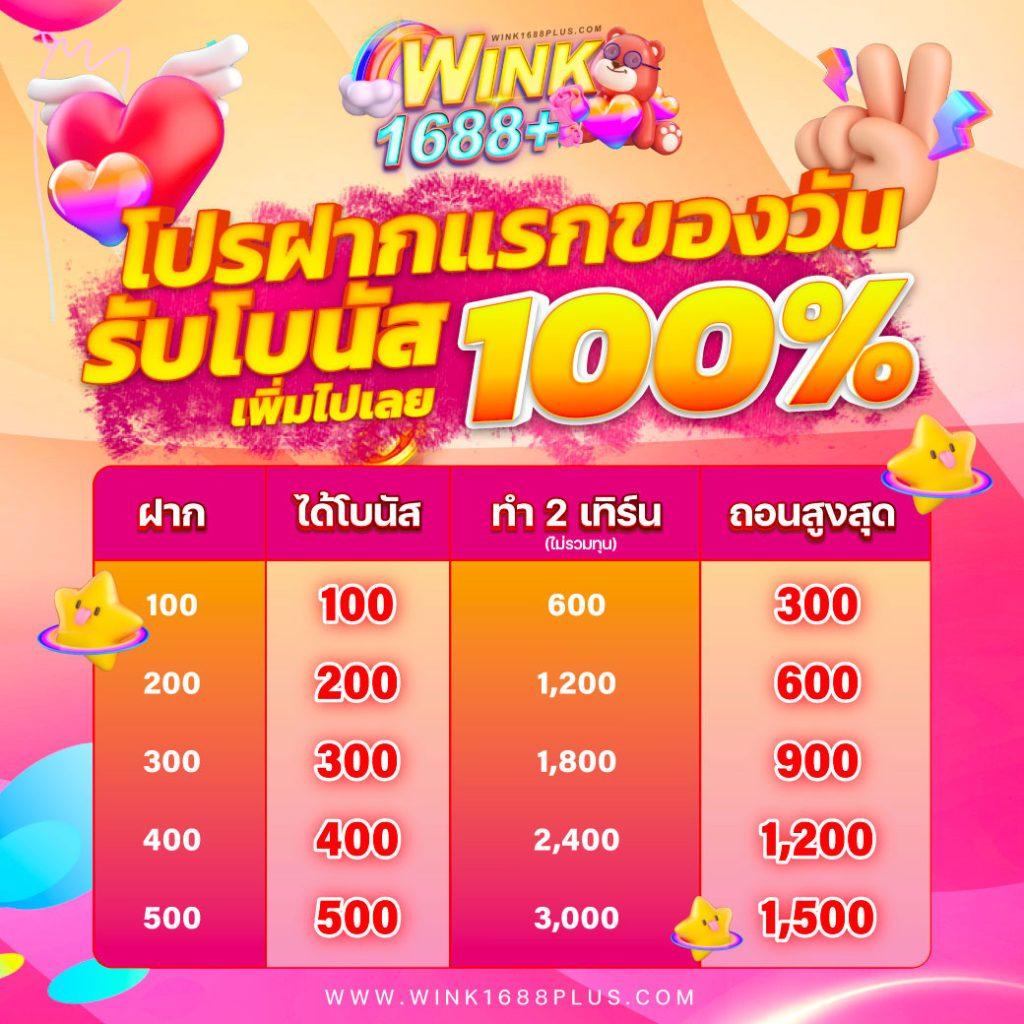 เดิมพันง่ายกับ K9WIN Wallet ระบบใหม่ล่าสุดในไทย