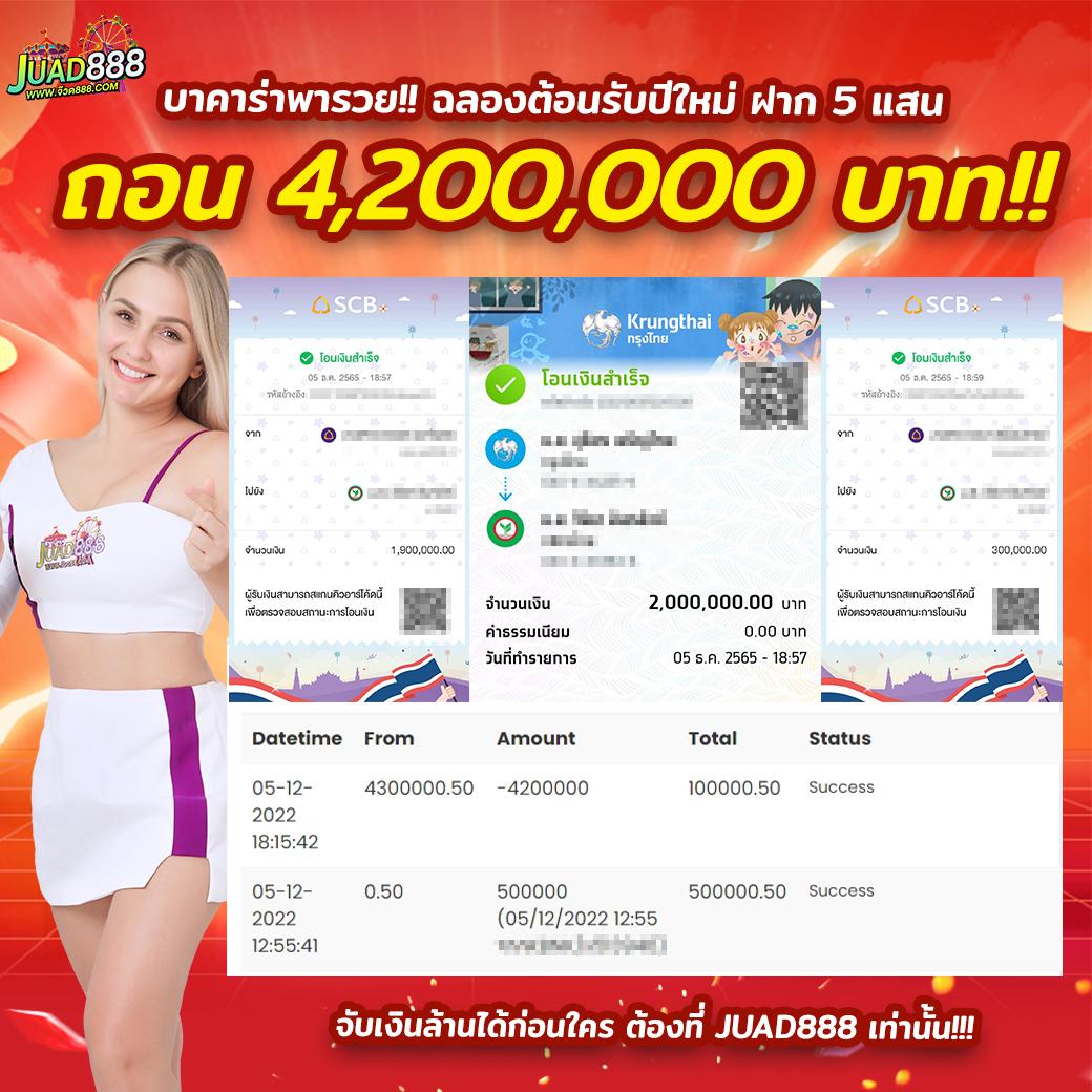 เดอะฟาส คาสิโน มาตรฐานใหม่แห่งการเดิมพันที่ดีที่สุดในไทย