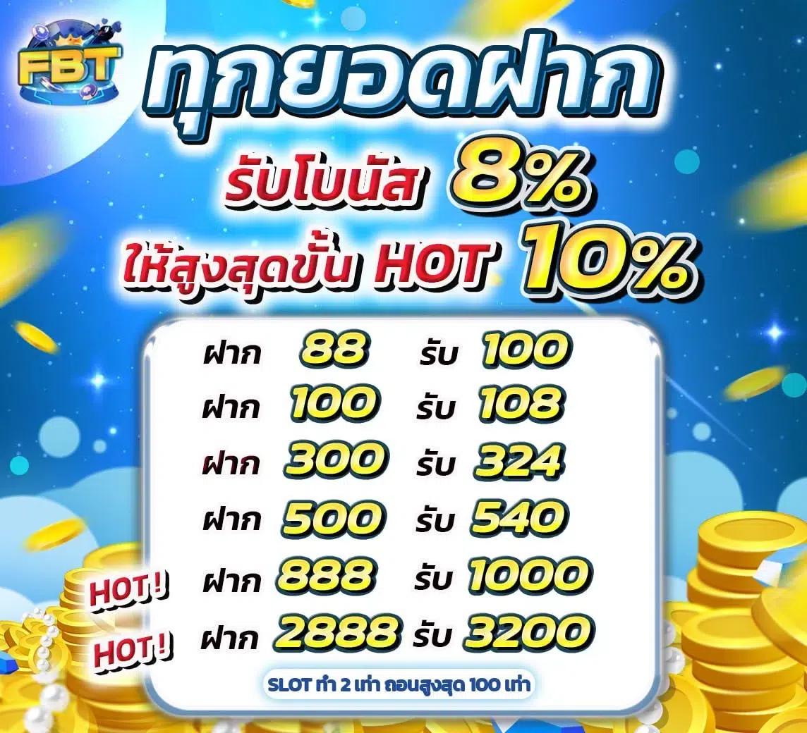 เบ ท ฟิก 11 แพลตฟอร์มคาสิโนครบวงจร เดิมพันง่าย โบนัสสุดคุ้ม