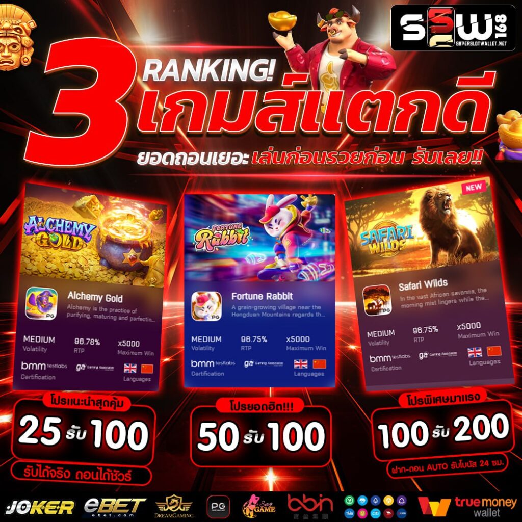 เบ ท ฟิก 45 คาสิโนออนไลน์อันดับ1 อัปเดตใหม่ล่าสุด 2024