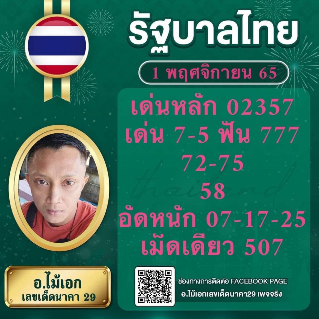 เล่นง่ายกับ PG Auto Slot สล็อตใหม่ล่าสุด รวมเกมแตกบ่อยที่สุด