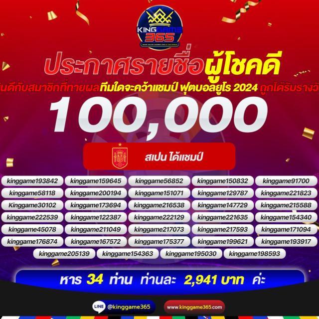 เล่นง่ายกับ Pigspin Slot รีวิวเกมสล็อตยอดนิยมในไทย 2024