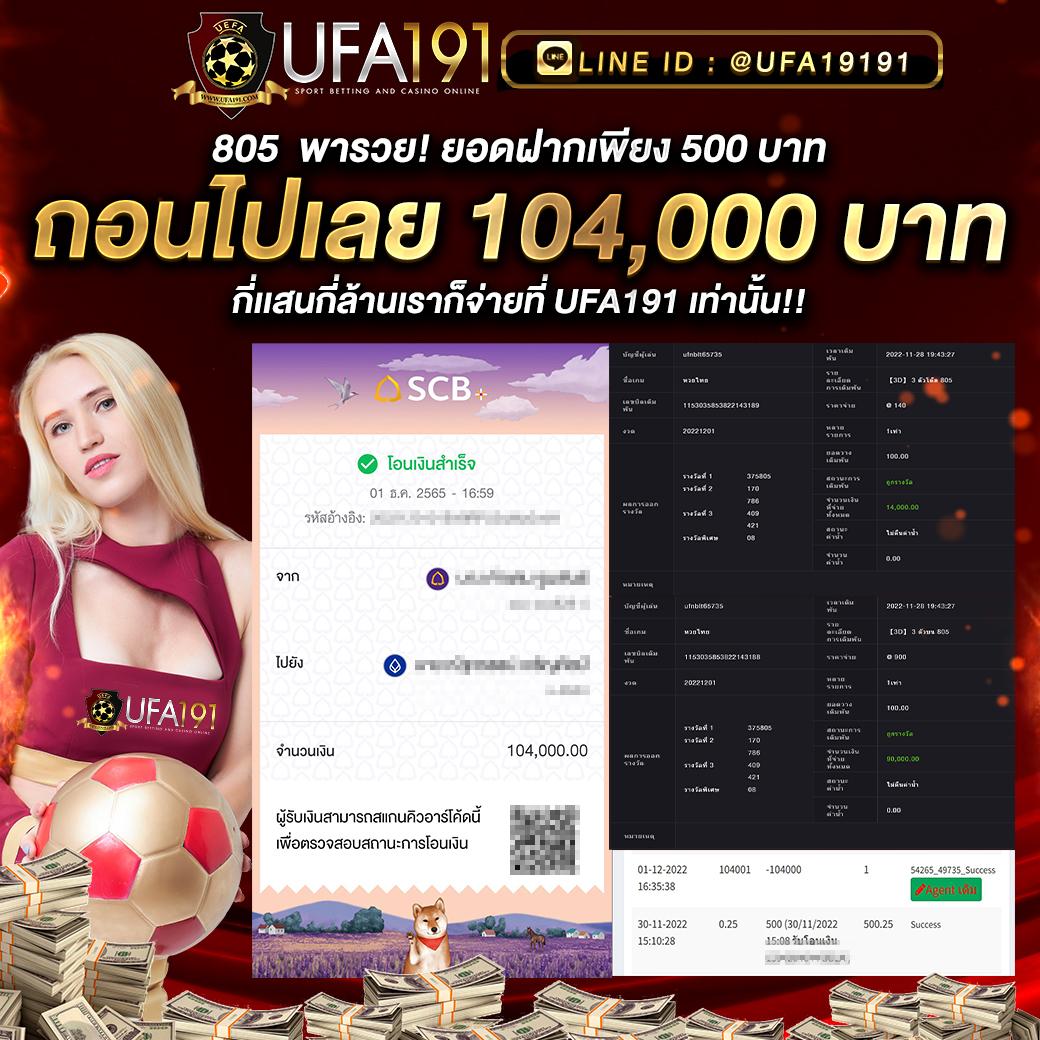 เล่นเกมสนุกกับ PG123 Slot คาสิโนยอดนิยมในไทย โปรโมชั่นแรงสุด