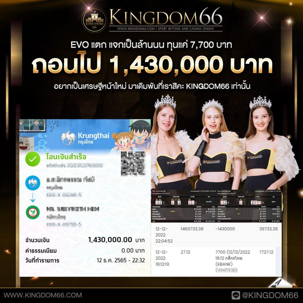 เว็บ777สล็อต คาสิโนครบวงจร เล่นง่าย จ่ายเต็ม โบนัสแตกไว