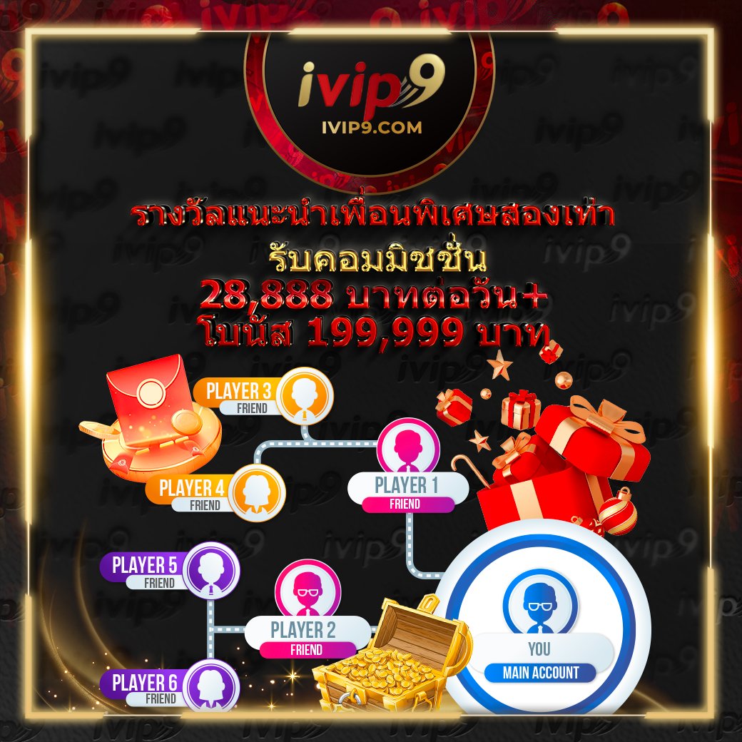 เว็บ สล็อต แตก ง่าย อันดับ 1 รวมเกมสล็อตแตกง่าย รับฟรีโบนัสสุดคุ้ม