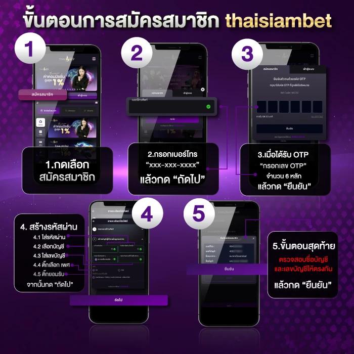 เว็บ สล็อต แท้ ศูนย์รวมความมันส์และโอกาสชนะแบบใหม่ล่าสุด