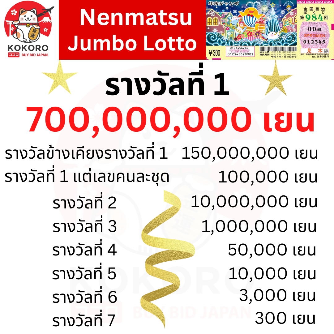 เว็บ สล็อต แบรนด์คาสิโนออนไลน์ยอดนิยม ที่ให้บริการเกมอันดับหนึ่งในไทย