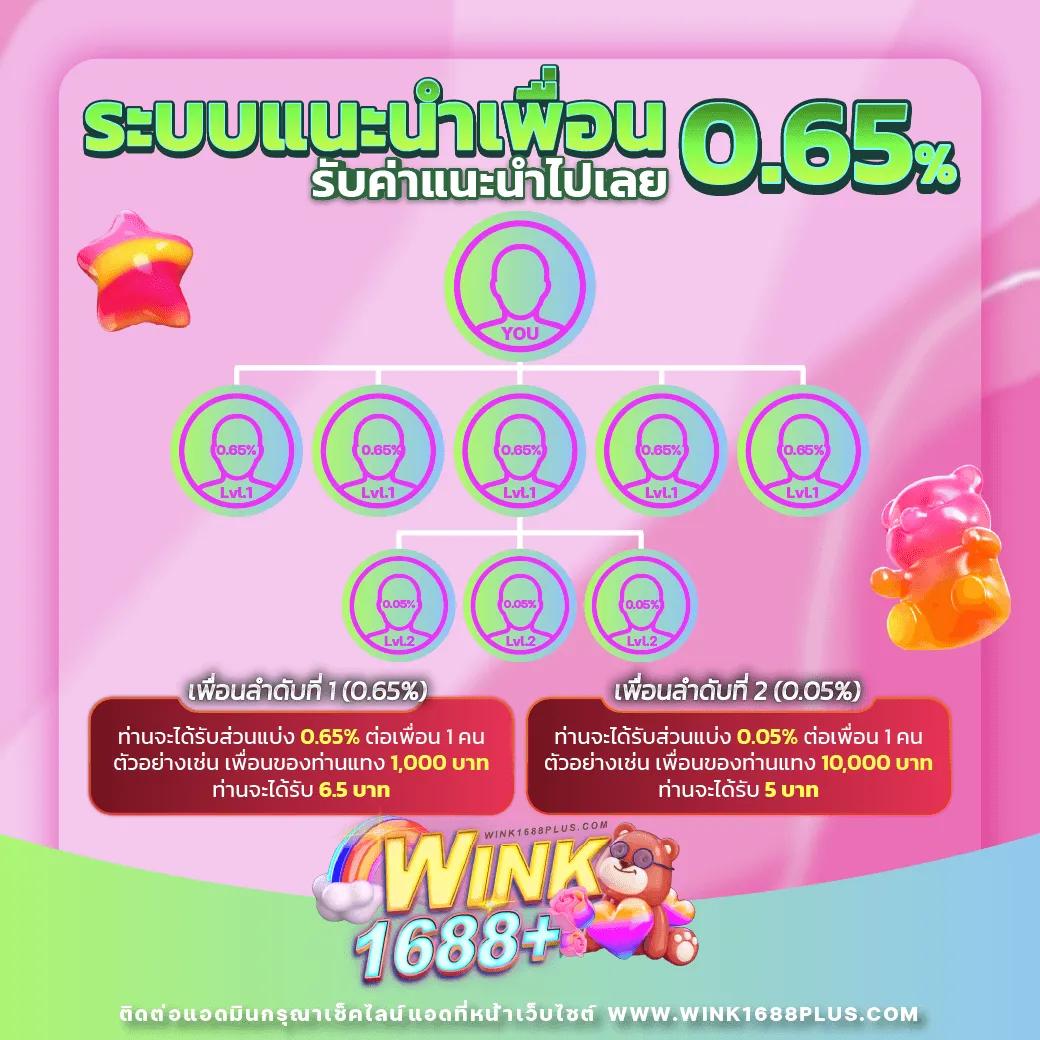 เว็บสล็อต PG Slot 88th รวมเกมสุดฮิต มาแรงแห่งปีเลือกเล่นง่ายจ่ายจริง