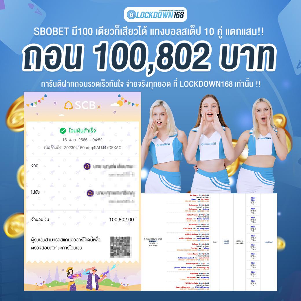 เว็บสล็อตวอเลท เว็บตรง รองรับทรูวอเลท มั่นคง ปลอดภัย 2024