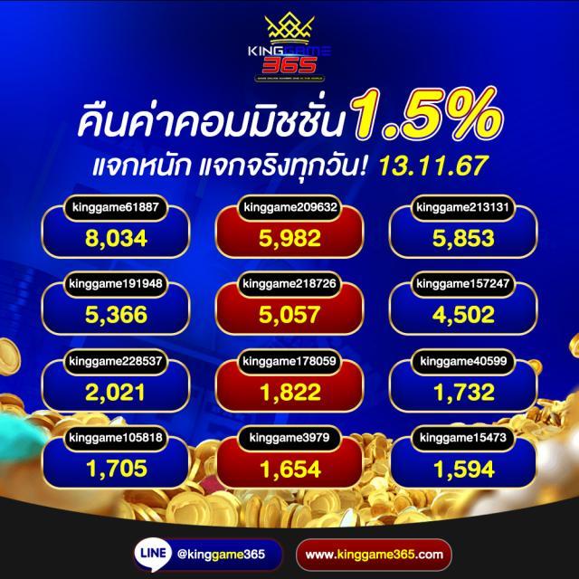 เว็บสล็อตออนไลน์ซุปเปอร์สล็อต ทางเข้า เล่นง่าย บนมือถือ ที่ทันสมัย
