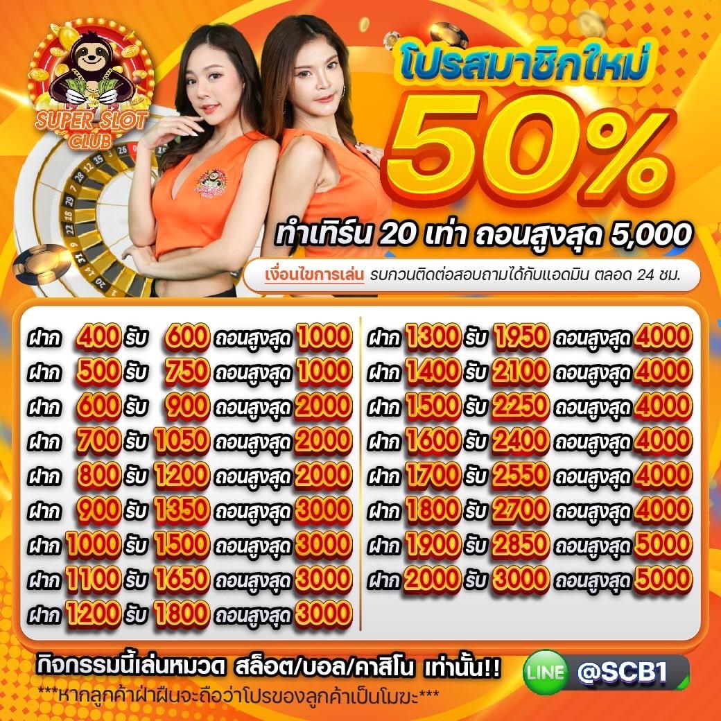 เว็บสล็อตแตกง่าย แหล่งรวมเกมสล็อตออนไลน์ แจ็กพอตแตกบ่อยที่สุด