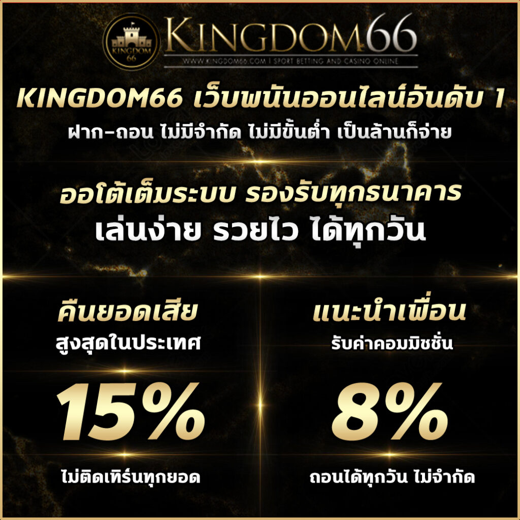 เวฟไทเกอร์ คาสิโนออนไลน์อันดับหนึ่ง ฝากถอนเร็วสุดในไทย