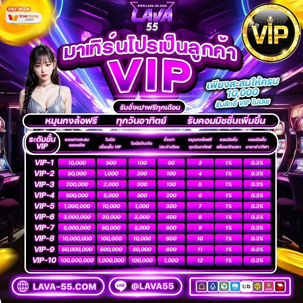 แทงบอลสด เปิดราคาบอลแม่นที่สุด เดิมพันง่ายใน ตารางบอลวันนี้