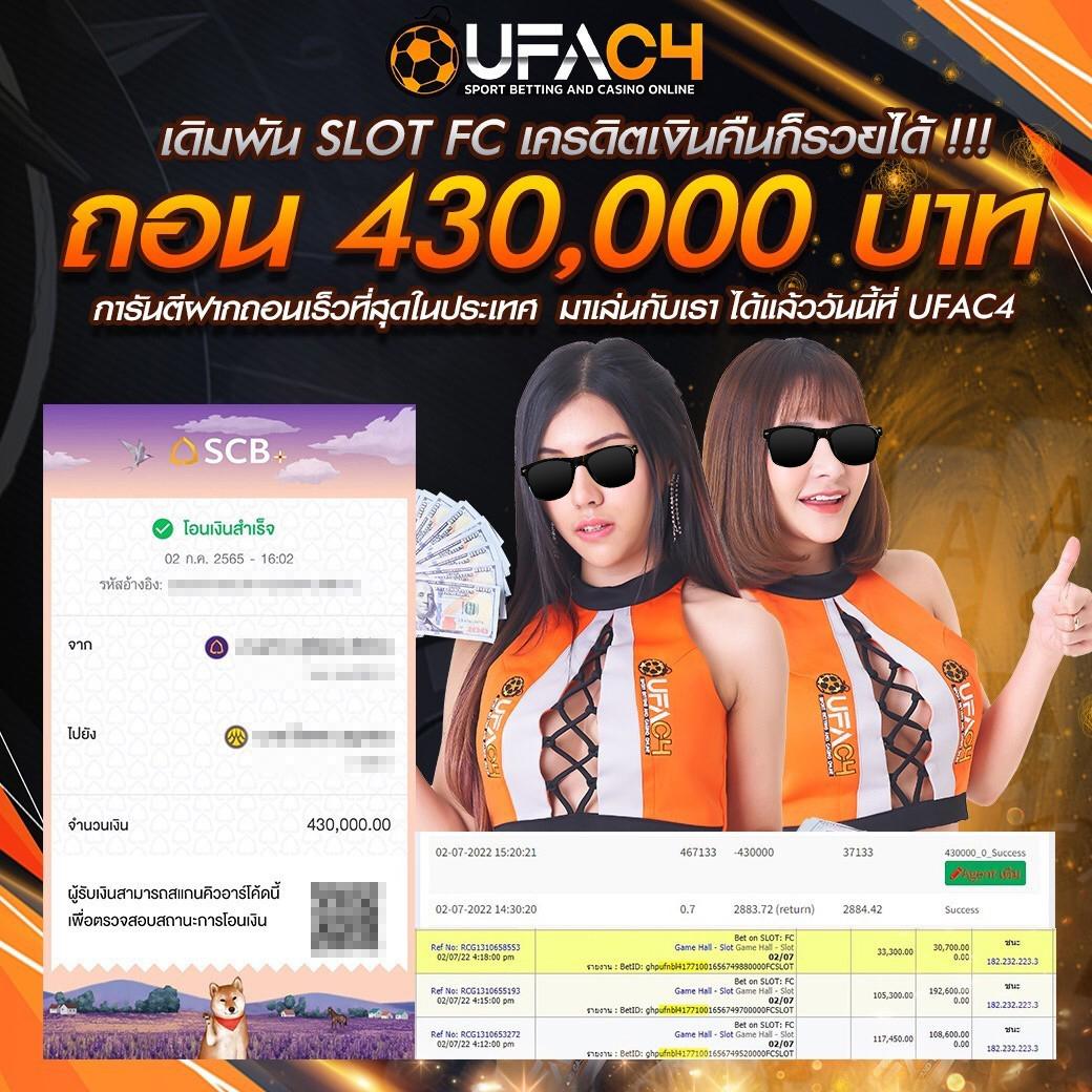 แนวใหม่ของสล็อตกับ wow99 slot เดิมพันง่าย มั่นคง ปลอดภัย โบนัสมาก