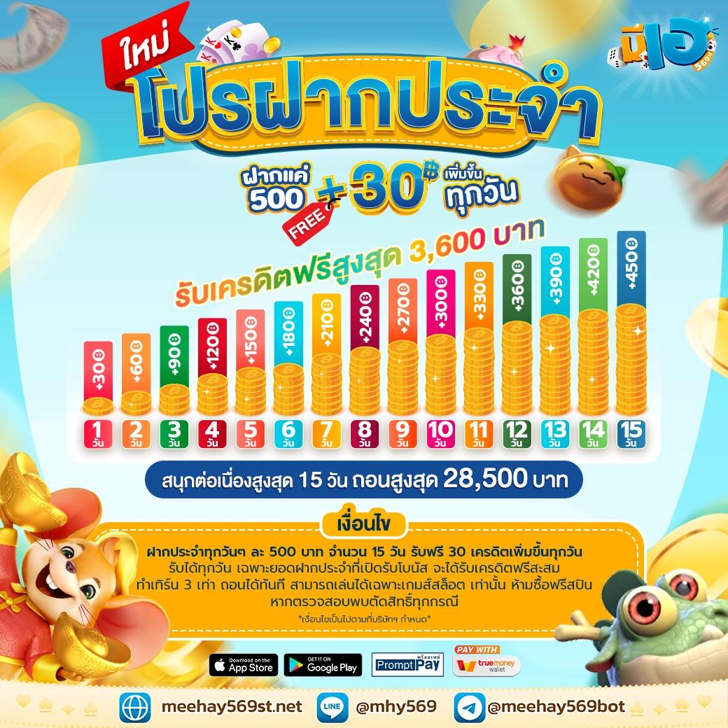 ไทย สล็อต 888 แพลตฟอร์มเดิมพันออนไลน์ระดับแนวหน้า 2023